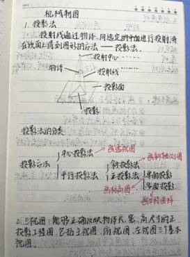 外围买球app十大平台-机械制图1-工程2102班-张佳怡(1)