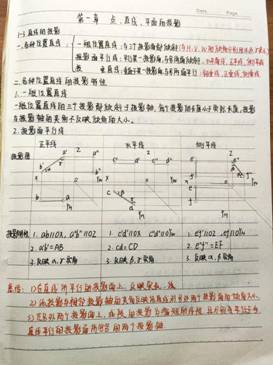 外围买球app十大平台-机械制图1-工程2304班-任思荧(1)