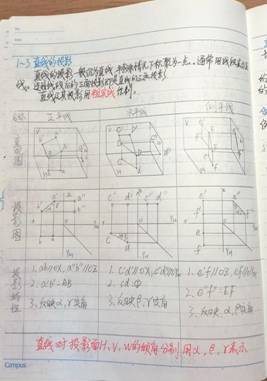 外围买球app十大平台-机械制图1-材控2202班-刘耀诚 (2)