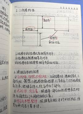 外围买球app十大平台-机械制图1-工程2102班-张佳怡 (3)