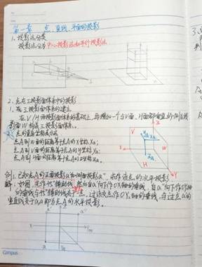 外围买球app十大平台-机械制图1-材控2202班-刘耀诚 (4)